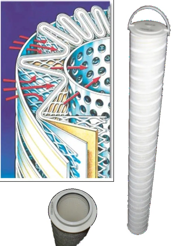 Nortek 2694124 Filter Element