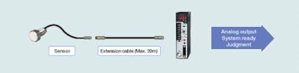 NSD EZ GAP Eazy and High Performance Eddy Current Displacement Sensor 4